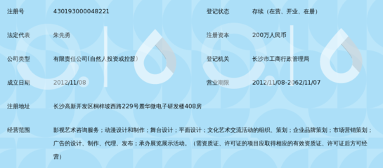 湖南青蜂影视文化传媒