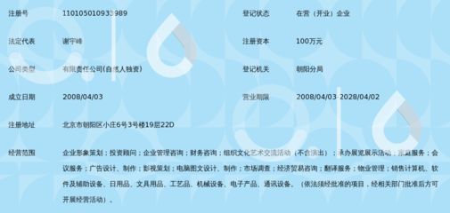 百伟盛业(北京)国际企业策划