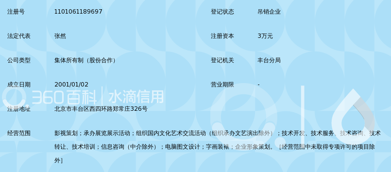 北京华视商桥影视策划中心